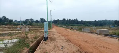Plot / Land for sale in Bangalore